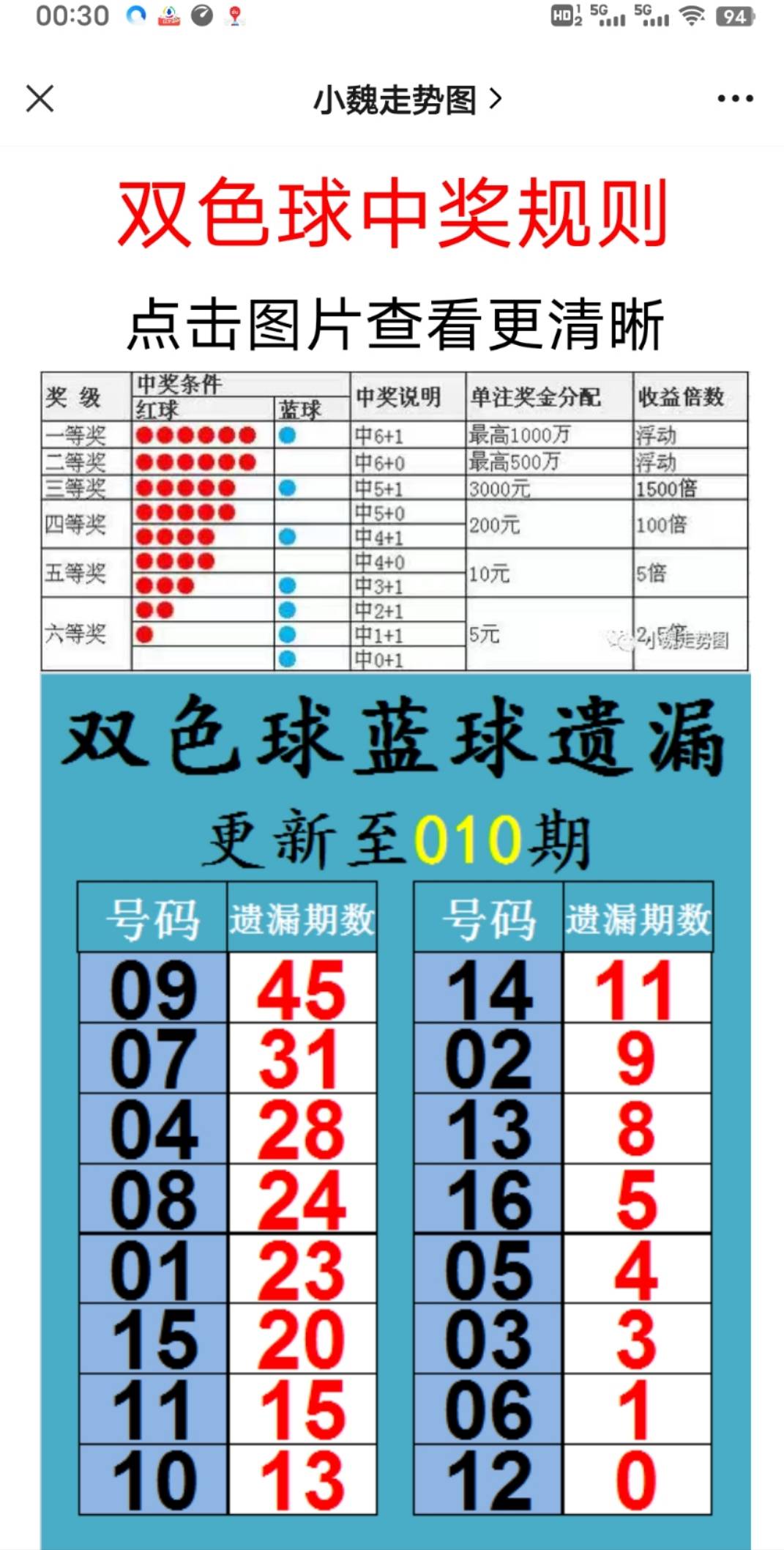 2025新澳資料大全免費(fèi)，一站式獲取最新信息資源的門戶，2025新澳資料大全，一站式獲取最新信息資源的門戶（免費(fèi)版）