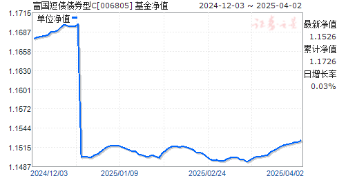 深度解讀