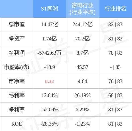 深度解析，關(guān)于002052同洲電子重組的最新動(dòng)態(tài)與前景展望，深度解讀，同洲電子重組最新動(dòng)態(tài)及未來(lái)前景展望