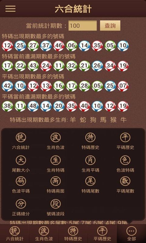 2025澳門六開彩免費精準大全，全面解析與預測，澳門六開彩2025年全面解析與精準預測大全